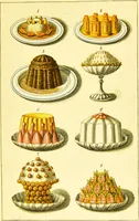 Picture 51 of 54 from Warne's model cookery and housekeeping book : containing complete instructions in household management / compiled and edited by Mary Jewry. (1871), leaf 127