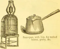 Picture 15 of 54 from Warne's model cookery and housekeeping book : containing complete instructions in household management / compiled and edited by Mary Jewry. (1871), leaf 24