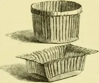 An illustration from The royal cookery book (le livre de cuisine) / by Jules Gouffé ; translated from the French and adapted for English use by Alphonse Gouffé ... comprising domestic and high-class cookery, illustrated with sixteen large plates printed in colours, and one hundred and sixty-one woodcuts from drawings from nature by E. Ronjat. (1883)