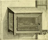 An illustration from The royal cookery book (le livre de cuisine) / by Jules Gouffé ; translated from the French and adapted for English use by Alphonse Gouffé ... comprising domestic and high-class cookery, illustrated with sixteen large plates printed in colours, and one hundred and sixty-one woodcuts from drawings from nature by E. Ronjat. (1883)