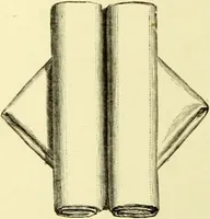 An illustration from The royal cookery book (le livre de cuisine) / by Jules Gouffé ; translated from the French and adapted for English use by Alphonse Gouffé ... comprising domestic and high-class cookery, illustrated with sixteen large plates printed in colours, and one hundred and sixty-one woodcuts from drawings from nature by E. Ronjat. (1883)