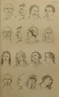 An illustration from Essays on physiognomy : designed to promote the knowledge and the love of mankind ... To which are added , one hundred physiognomonical rules, ... and memoirs of the life of the author / written by John Caspar Lavater. (1797)