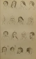 An illustration from Essays on physiognomy : designed to promote the knowledge and the love of mankind ... To which are added , one hundred physiognomonical rules, ... and memoirs of the life of the author / written by John Caspar Lavater. (1797)