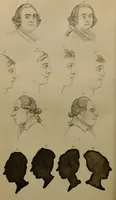 An illustration from Essays on physiognomy : designed to promote the knowledge and the love of mankind ... To which are added , one hundred physiognomonical rules, ... and memoirs of the life of the author / written by John Caspar Lavater. (1797)