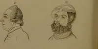 An illustration from Essays on physiognomy : designed to promote the knowledge and the love of mankind ... To which are added , one hundred physiognomonical rules, ... and memoirs of the life of the author / written by John Caspar Lavater. (1797)