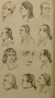An illustration from Essays on physiognomy : designed to promote the knowledge and the love of mankind ... To which are added , one hundred physiognomonical rules, ... and memoirs of the life of the author / written by John Caspar Lavater. (1797)