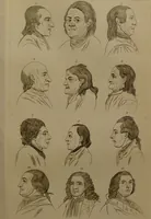 An illustration from Essays on physiognomy : designed to promote the knowledge and the love of mankind ... To which are added , one hundred physiognomonical rules, ... and memoirs of the life of the author / written by John Caspar Lavater. (1797)