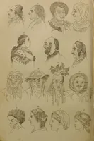 An illustration from Essays on physiognomy : designed to promote the knowledge and the love of mankind ... To which are added , one hundred physiognomonical rules, ... and memoirs of the life of the author / written by John Caspar Lavater. (1797)