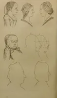 An illustration from Essays on physiognomy : designed to promote the knowledge and the love of mankind ... To which are added , one hundred physiognomonical rules, ... and memoirs of the life of the author / written by John Caspar Lavater. (1797)