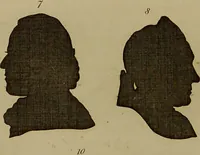 An illustration from Essays on physiognomy : designed to promote the knowledge and the love of mankind ... To which are added , one hundred physiognomonical rules, ... and memoirs of the life of the author / written by John Caspar Lavater. (1797)