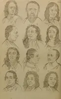 An illustration from Essays on physiognomy : designed to promote the knowledge and the love of mankind ... To which are added , one hundred physiognomonical rules, ... and memoirs of the life of the author / written by John Caspar Lavater. (1797)