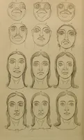 An illustration from Essays on physiognomy : designed to promote the knowledge and the love of mankind ... To which are added , one hundred physiognomonical rules, ... and memoirs of the life of the author / written by John Caspar Lavater. (1797)