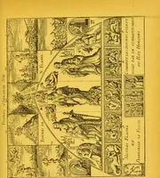 An illustration from Histoire de l'alchimie, XIVme siècle : Nicolas Flamel, sa vie, ses fondations, ses oeuvres, suivi de la réimpression du Livre des figures hiéroglyphiques et de la lettre de Dom Pernety à l'Abbé Villain / [Albert Poisson]. (1893)