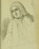 An illustration from Illustrations of phrenology : with engravings / by Sir G. S. Mackenzie. (1820)