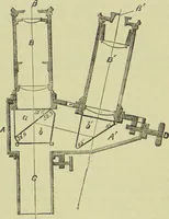 An illustration from The microscope : its history, construction, and application, being a familiar introduction to the use of the instrument, and the study of microscopical science / by Jabez Hogg ; with upwards of five hundred engravings, and coloured illustrations by Tuffen West. (1890)
