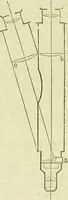 An illustration from The microscope : its history, construction, and application, being a familiar introduction to the use of the instrument, and the study of microscopical science / by Jabez Hogg ; with upwards of five hundred engravings, and coloured illustrations by Tuffen West. (1890)