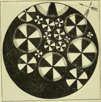 An illustration from The microscope : its history, construction, and application, being a familiar introduction to the use of the instrument, and the study of microscopical science / by Jabez Hogg ; with upwards of five hundred engravings, and coloured illustrations by Tuffen West. (1890)