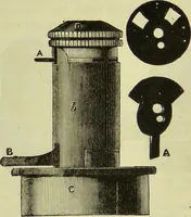 An illustration from The microscope : its history, construction, and application, being a familiar introduction to the use of the instrument, and the study of microscopical science / by Jabez Hogg ; with upwards of five hundred engravings, and coloured illustrations by Tuffen West. (1890)