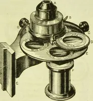 An illustration from The microscope : its history, construction, and application, being a familiar introduction to the use of the instrument, and the study of microscopical science / by Jabez Hogg ; with upwards of five hundred engravings, and coloured illustrations by Tuffen West. (1890)
