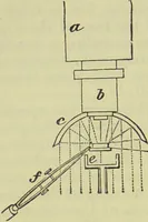 An illustration from The microscope : its history, construction, and application, being a familiar introduction to the use of the instrument, and the study of microscopical science / by Jabez Hogg ; with upwards of five hundred engravings, and coloured illustrations by Tuffen West. (1890)