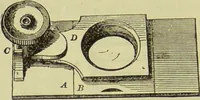An illustration from The microscope : its history, construction, and application, being a familiar introduction to the use of the instrument, and the study of microscopical science / by Jabez Hogg ; with upwards of five hundred engravings, and coloured illustrations by Tuffen West. (1890)