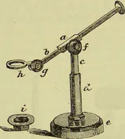 An illustration from The microscope : its history, construction, and application, being a familiar introduction to the use of the instrument, and the study of microscopical science / by Jabez Hogg ; with upwards of five hundred engravings, and coloured illustrations by Tuffen West. (1890)