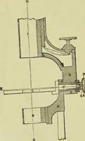 An illustration from The microscope : its history, construction, and application, being a familiar introduction to the use of the instrument, and the study of microscopical science / by Jabez Hogg ; with upwards of five hundred engravings, and coloured illustrations by Tuffen West. (1890)