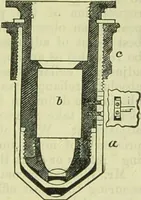 An illustration from The microscope : its history, construction, and application, being a familiar introduction to the use of the instrument, and the study of microscopical science / by Jabez Hogg ; with upwards of five hundred engravings, and coloured illustrations by Tuffen West. (1890)