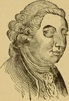 An illustration from Nature's revelations of character, or, The mental, moral and volitive dispositions of mankind, as manifested in the human form and countenance / by Joseph Simms. (1873)