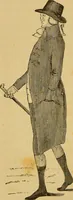 Picture 163 of 220 from Nature's revelations of character, or, The mental, moral and volitive dispositions of mankind, as manifested in the human form and countenance / by Joseph Simms. (1873), leaf 398