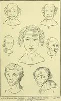 Picture 6 of 13 from Physiognomy and expression / by Paolo Mantegazza. (1890), leaf 327