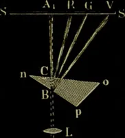 Picture 28 of 181 from Spectrum analysis in its application to terrestrial substances, and the physical constitution of the heavenly bodies / familiarly explained by H. Schellen ; translated from the second enlarged and revised German edition by Jane and Caroline Lassell ; edited with notes by William Huggins ; with numerous woodcuts and coloured plates, and Ångström's and Kirchhoff's maps. (1872), leaf 110