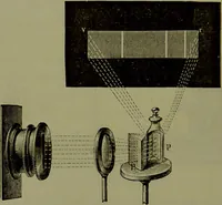 An illustration from Spectrum analysis in its application to terrestrial substances, and the physical constitution of the heavenly bodies / familiarly explained by H. Schellen ; translated from the second enlarged and revised German edition by Jane and Caroline Lassell ; edited with notes by William Huggins ; with numerous woodcuts and coloured plates, and Ångström's and Kirchhoff's maps. (1872)