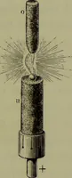 An illustration from Spectrum analysis in its application to terrestrial substances, and the physical constitution of the heavenly bodies / familiarly explained by H. Schellen ; translated from the second enlarged and revised German edition by Jane and Caroline Lassell ; edited with notes by William Huggins ; with numerous woodcuts and coloured plates, and Ångström's and Kirchhoff's maps. (1872)