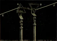 Picture 39 of 181 from Spectrum analysis in its application to terrestrial substances, and the physical constitution of the heavenly bodies / familiarly explained by H. Schellen ; translated from the second enlarged and revised German edition by Jane and Caroline Lassell ; edited with notes by William Huggins ; with numerous woodcuts and coloured plates, and Ångström's and Kirchhoff's maps. (1872), leaf 143