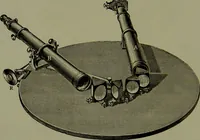 An illustration from Spectrum analysis in its application to terrestrial substances, and the physical constitution of the heavenly bodies / familiarly explained by H. Schellen ; translated from the second enlarged and revised German edition by Jane and Caroline Lassell ; edited with notes by William Huggins ; with numerous woodcuts and coloured plates, and Ångström's and Kirchhoff's maps. (1872)