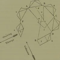 Picture 53 of 181 from Spectrum analysis in its application to terrestrial substances, and the physical constitution of the heavenly bodies / familiarly explained by H. Schellen ; translated from the second enlarged and revised German edition by Jane and Caroline Lassell ; edited with notes by William Huggins ; with numerous woodcuts and coloured plates, and Ångström's and Kirchhoff's maps. (1872), leaf 166