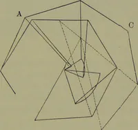 An illustration from Spectrum analysis in its application to terrestrial substances, and the physical constitution of the heavenly bodies / familiarly explained by H. Schellen ; translated from the second enlarged and revised German edition by Jane and Caroline Lassell ; edited with notes by William Huggins ; with numerous woodcuts and coloured plates, and Ångström's and Kirchhoff's maps. (1872)
