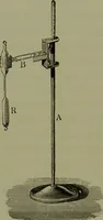 An illustration from Spectrum analysis in its application to terrestrial substances, and the physical constitution of the heavenly bodies / familiarly explained by H. Schellen ; translated from the second enlarged and revised German edition by Jane and Caroline Lassell ; edited with notes by William Huggins ; with numerous woodcuts and coloured plates, and Ångström's and Kirchhoff's maps. (1872)