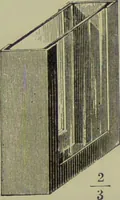 An illustration from Spectrum analysis in its application to terrestrial substances, and the physical constitution of the heavenly bodies / familiarly explained by H. Schellen ; translated from the second enlarged and revised German edition by Jane and Caroline Lassell ; edited with notes by William Huggins ; with numerous woodcuts and coloured plates, and Ångström's and Kirchhoff's maps. (1872)