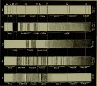 An illustration from Spectrum analysis in its application to terrestrial substances, and the physical constitution of the heavenly bodies / familiarly explained by H. Schellen ; translated from the second enlarged and revised German edition by Jane and Caroline Lassell ; edited with notes by William Huggins ; with numerous woodcuts and coloured plates, and Ångström's and Kirchhoff's maps. (1872)
