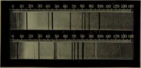 An illustration from Spectrum analysis in its application to terrestrial substances, and the physical constitution of the heavenly bodies / familiarly explained by H. Schellen ; translated from the second enlarged and revised German edition by Jane and Caroline Lassell ; edited with notes by William Huggins ; with numerous woodcuts and coloured plates, and Ångström's and Kirchhoff's maps. (1872)