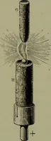 An illustration from Spectrum analysis in its application to terrestrial substances, and the physical constitution of the heavenly bodies / familiarly explained by H. Schellen ; translated from the second enlarged and revised German edition by Jane and Caroline Lassell ; edited with notes by William Huggins ; with numerous woodcuts and coloured plates, and Ångström's and Kirchhoff's maps. (1872)