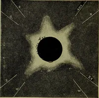 An illustration from Spectrum analysis in its application to terrestrial substances, and the physical constitution of the heavenly bodies / familiarly explained by H. Schellen ; translated from the second enlarged and revised German edition by Jane and Caroline Lassell ; edited with notes by William Huggins ; with numerous woodcuts and coloured plates, and Ångström's and Kirchhoff's maps. (1872)