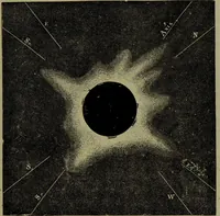 An illustration from Spectrum analysis in its application to terrestrial substances, and the physical constitution of the heavenly bodies / familiarly explained by H. Schellen ; translated from the second enlarged and revised German edition by Jane and Caroline Lassell ; edited with notes by William Huggins ; with numerous woodcuts and coloured plates, and Ångström's and Kirchhoff's maps. (1872)