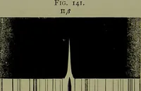 An illustration from Spectrum analysis in its application to terrestrial substances, and the physical constitution of the heavenly bodies / familiarly explained by H. Schellen ; translated from the second enlarged and revised German edition by Jane and Caroline Lassell ; edited with notes by William Huggins ; with numerous woodcuts and coloured plates, and Ångström's and Kirchhoff's maps. (1872)