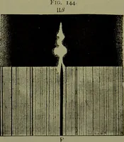 An illustration from Spectrum analysis in its application to terrestrial substances, and the physical constitution of the heavenly bodies / familiarly explained by H. Schellen ; translated from the second enlarged and revised German edition by Jane and Caroline Lassell ; edited with notes by William Huggins ; with numerous woodcuts and coloured plates, and Ångström's and Kirchhoff's maps. (1872)