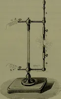 An illustration from Spectrum analysis in its application to terrestrial substances, and the physical constitution of the heavenly bodies / familiarly explained by H. Schellen ; translated from the second enlarged and revised German edition by Jane and Caroline Lassell ; edited with notes by William Huggins ; with numerous woodcuts and coloured plates, and Ångström's and Kirchhoff's maps. (1872)