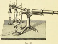 An illustration from Spectrum analysis : six lectures, delivered in 1868, before the Society of Apothecaries of London / by Henry E. Roscoe ; with appendices, coloured plates, and illustrations. (1869)