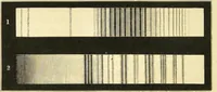 An illustration from Spectrum analysis : six lectures, delivered in 1868, before the Society of Apothecaries of London / by Henry E. Roscoe ; with appendices, coloured plates, and illustrations. (1869)